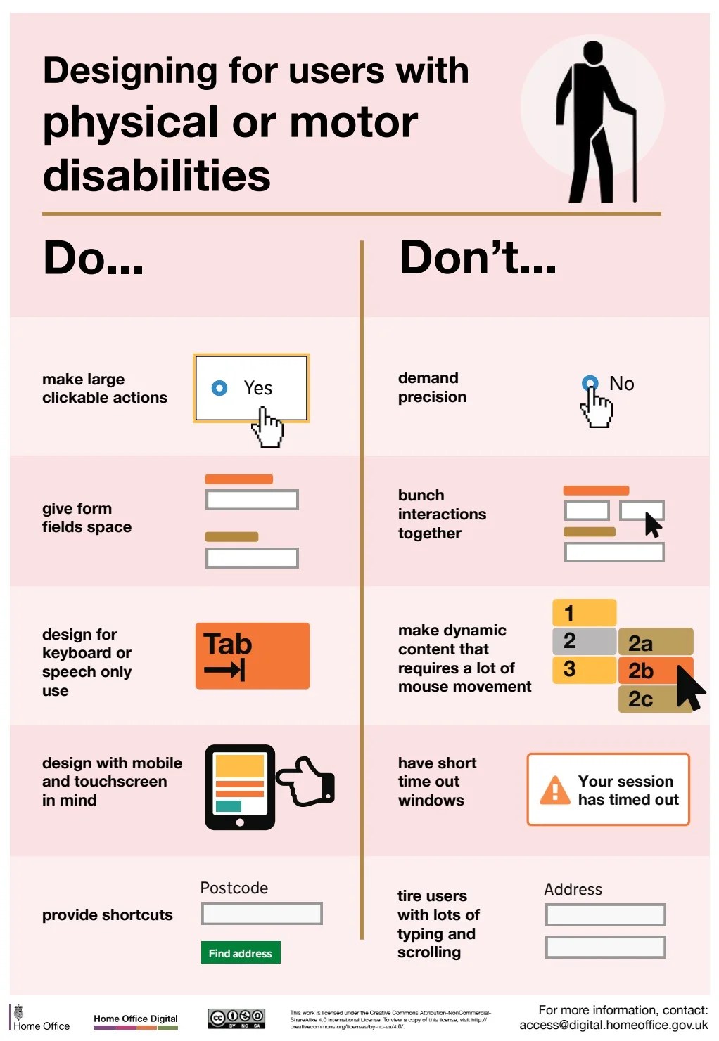 Working with someone with a physical or motor disability Support and